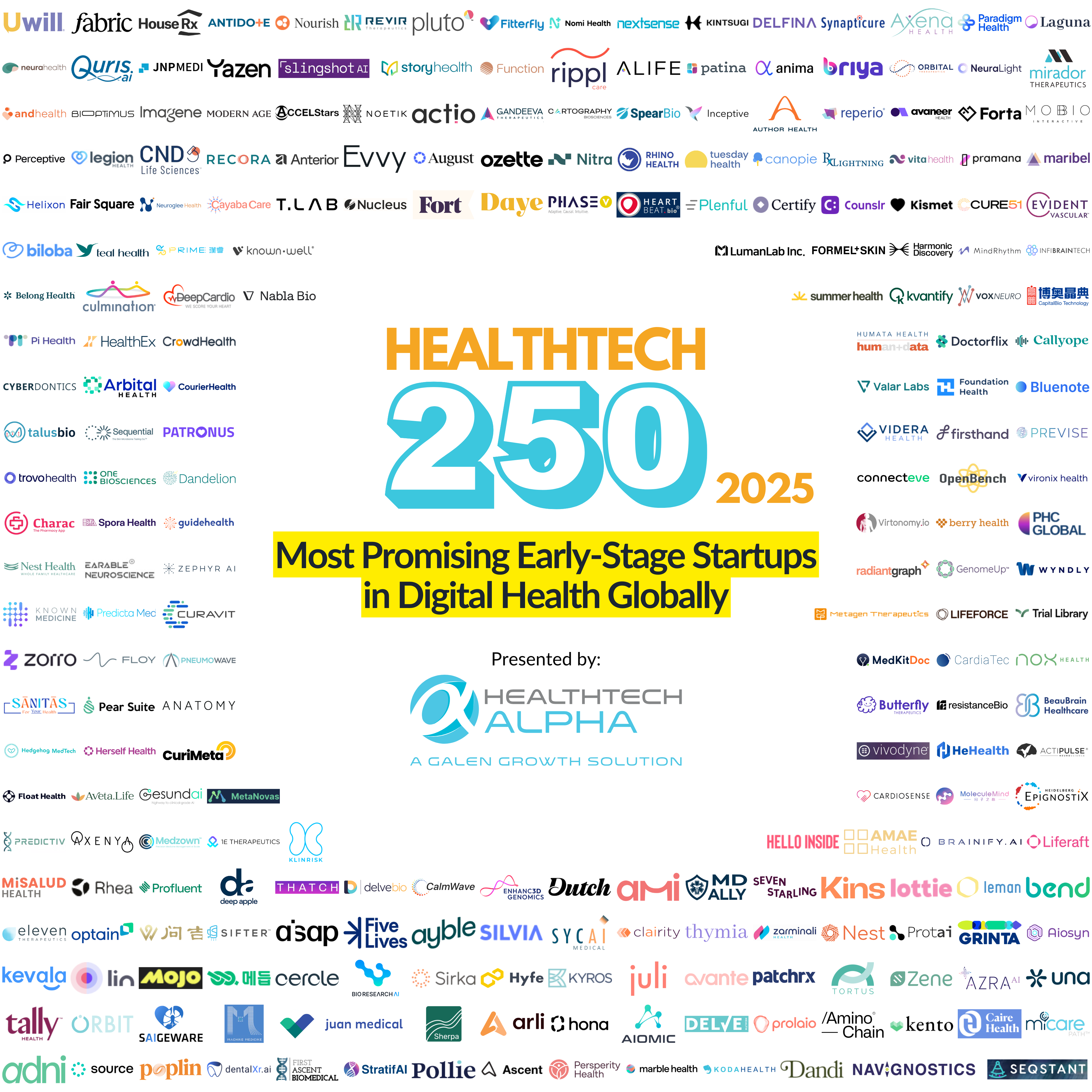 A Axenya foi mais uma vez reconhecida como uma das principais startups de saúde digital do mundo, conquistando um lugar na prestigiada lista HealthTech 250 – Top Startups to Watch em 2025!